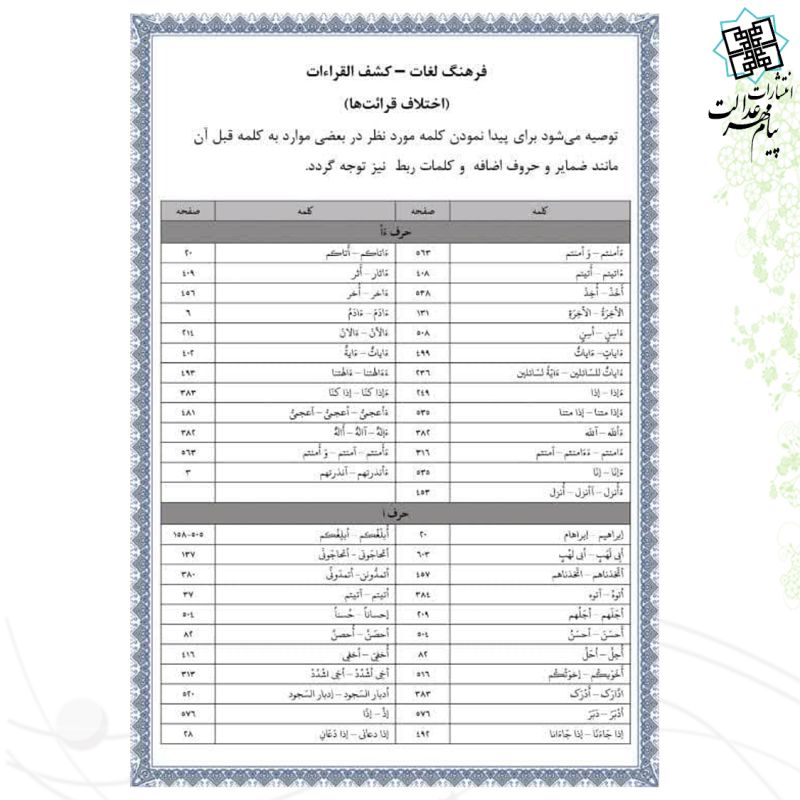 قرآن وزیری بدون ترجمه ترمو ده قرائت الشاطبیه و الدره طیبه النشر 